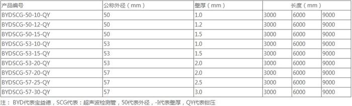 漳州钳压式桩基声测管规格尺寸